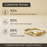 Gold Plated Vel Kada - Image 3