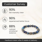 Lapis Lazuli Bracelet - Image 2