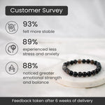 Black Agate Bracelet - Image 3