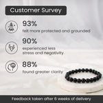 Black Obsidian Bracelet - Image 2