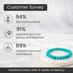 Turquoise bracelet - Image 4