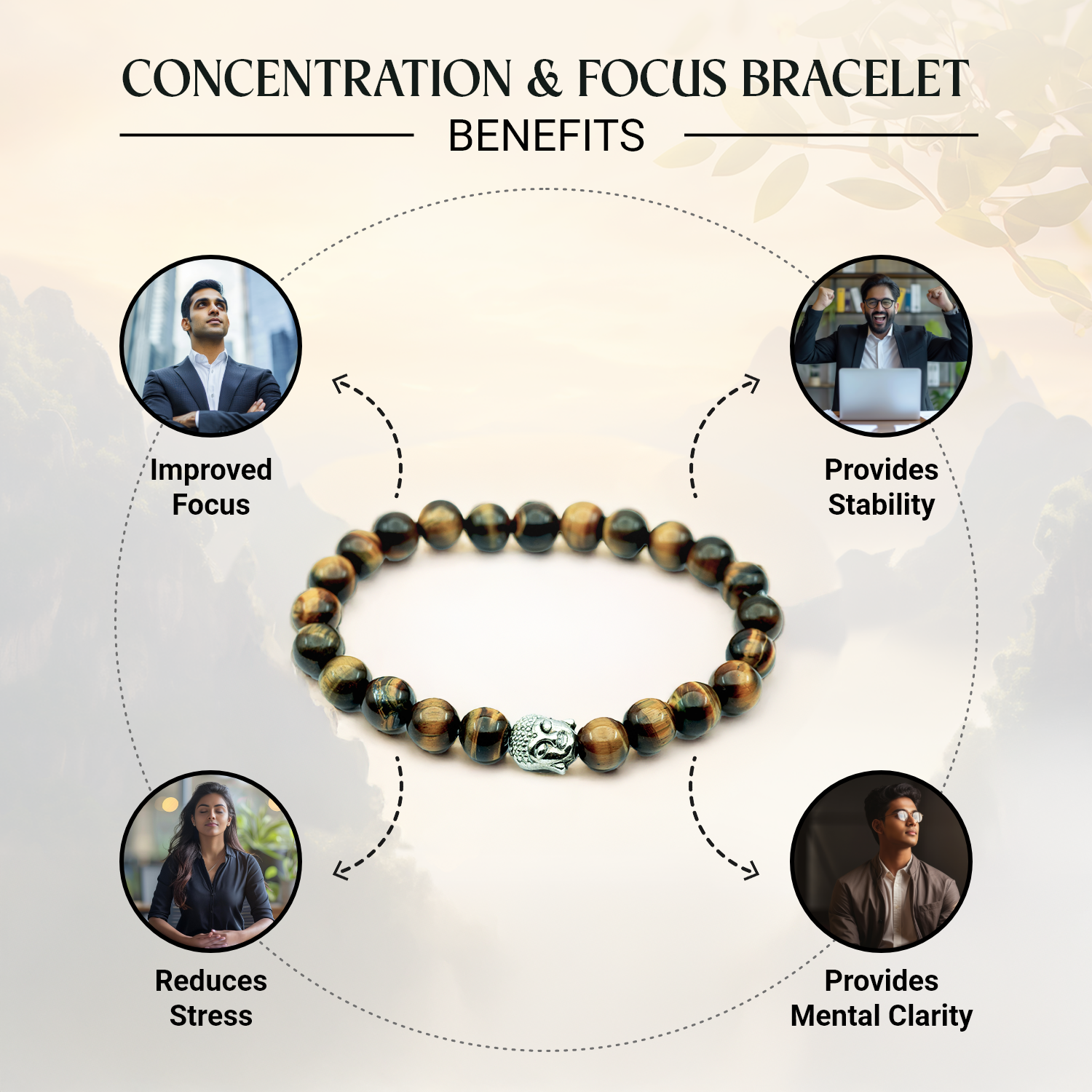 Concentration & Focus Bracelet - Image 9