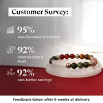 Dhan Yog Bracelet (Lab Certified) - Image 5