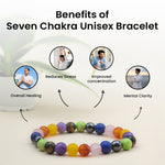 7 Chakra Unisex Bracelet - Image 4