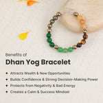 Rinmukteshwar Siddh Dhan Yog Bracelet - Image 4