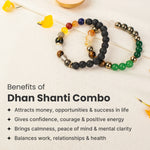 Dhan Shanti Combo - Dhan Yog Bracelet with Navgrah Bracelet - Image 3