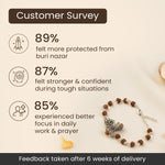 Om Trinetra Trishul Damru Rudraksha Bracelet - Image 3