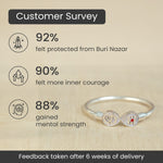 Silver Plated Vel Kada - Image 5