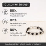 Metal Karungali Bracelet - Silver - Image 5