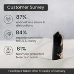 Black Tourmaline Tower - Image 2