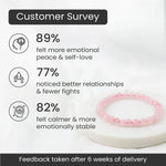 Rose Quartz Bracelet (Women - 6mm Beads) - Image 2