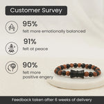 Karungali Rudraksha Damru Bracelet - Image 2