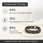 Metal Raw Pyrite Bracelet - Black - Image 2