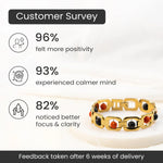 Metal Ruduraksha And Karungali Bracelet - Gold - Image 5