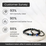 The Super Couple Evil Eye Guardian Combo - Image 2