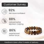 Tiger-Eye Flat-Beaded Bracelet - Image 2