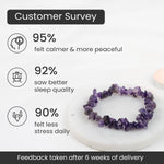 Amethyst Chips Bracelet Stretchable - Image 2
